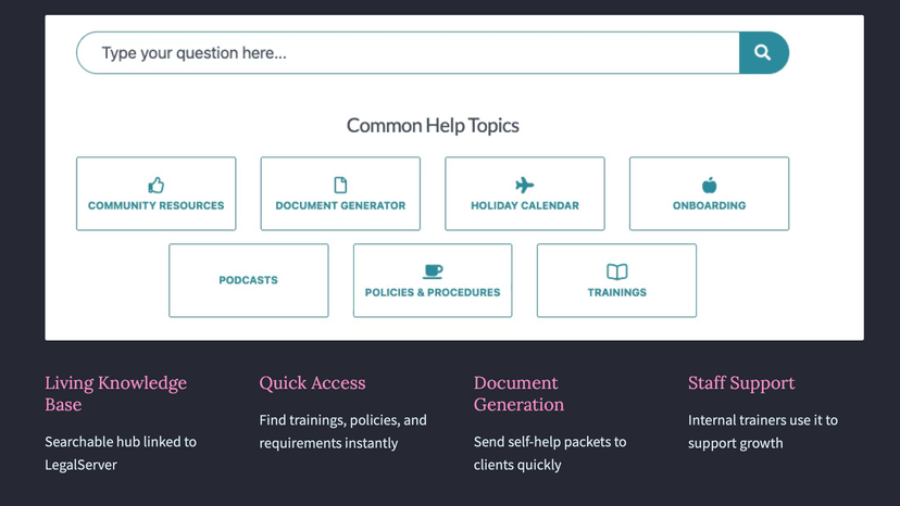 Staff Compass knowledge management system