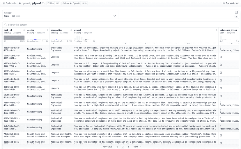 OpenAI GDPval test on lawyer tasks