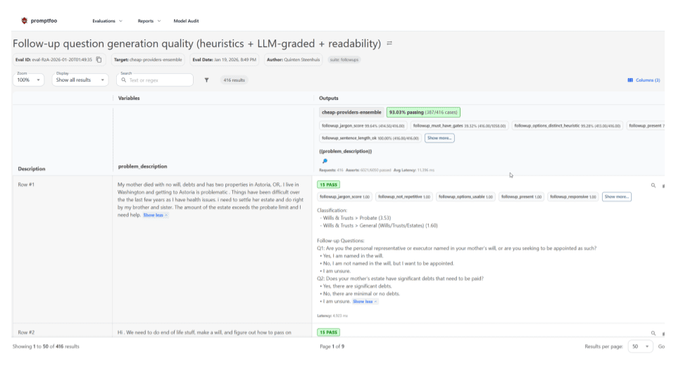 Fetch legal issue classifer