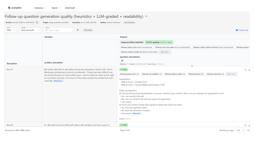Fetch legal issue classifer